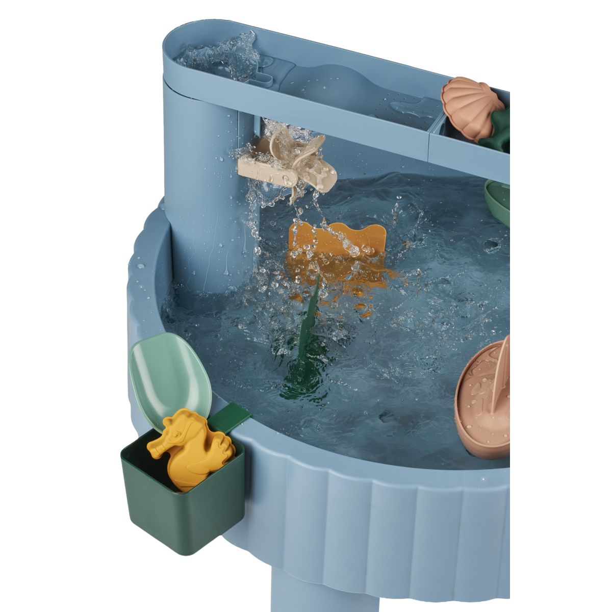 SEPP ACTIVITY TABLE